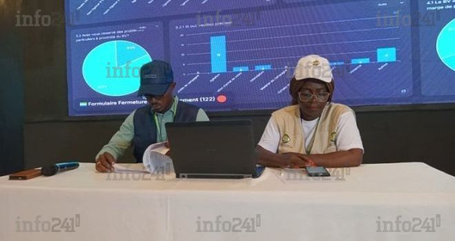 Élections 2025&nbsp;: Les observateurs civils gabonais dénoncent des ratés derrière le vernis du calme