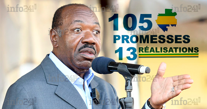 Ali Bongo a réalisé que 12% de ses promesses faites au peuple gabonais en 2016&nbsp;!