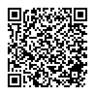 qrcode:https://www.info241.pro/la-journee-mondiale-de-l-alimentation-celebree-au-gabon-a-la,463