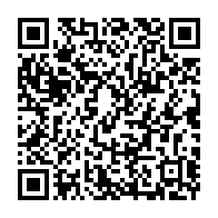 qrcode:https://www.info241.pro/une-journee-de-receuillement-en-hommage-aux-civils-assassines,2255
