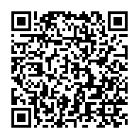 qrcode:https://www.info241.pro/drame-routier-sur-l-axe-koumameyong-lalara-4-morts-et-8-blesses,8513
